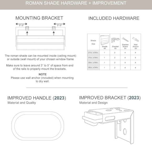 Madison Park Galen Cordless Roman Shades - Fabric Privacy Single Panel Darkening - Picture 5 of 5